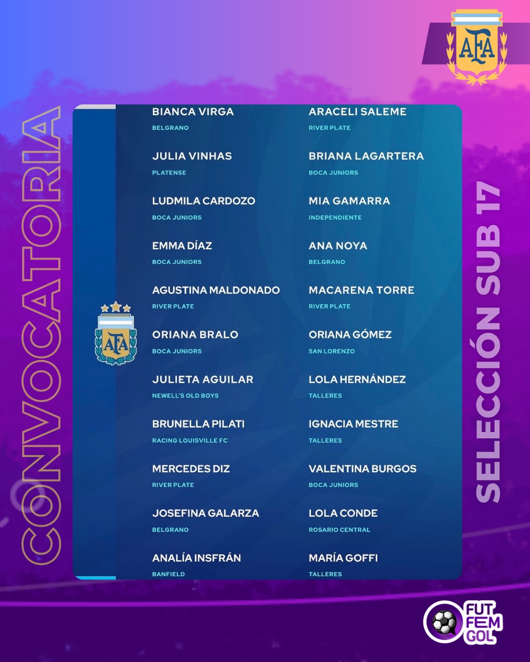 Argentina Sub 17 South American Call-Ups